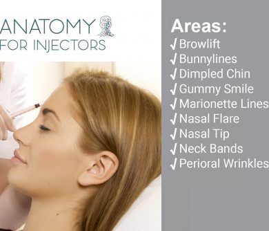 AFI Intermediate-advanced Anti-Wrinkle Inections
